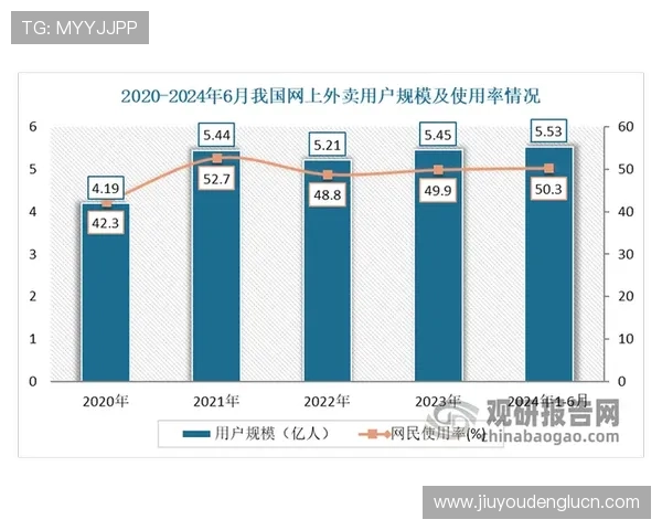 解析九游集团菲律宾如何实现持续的用户增长